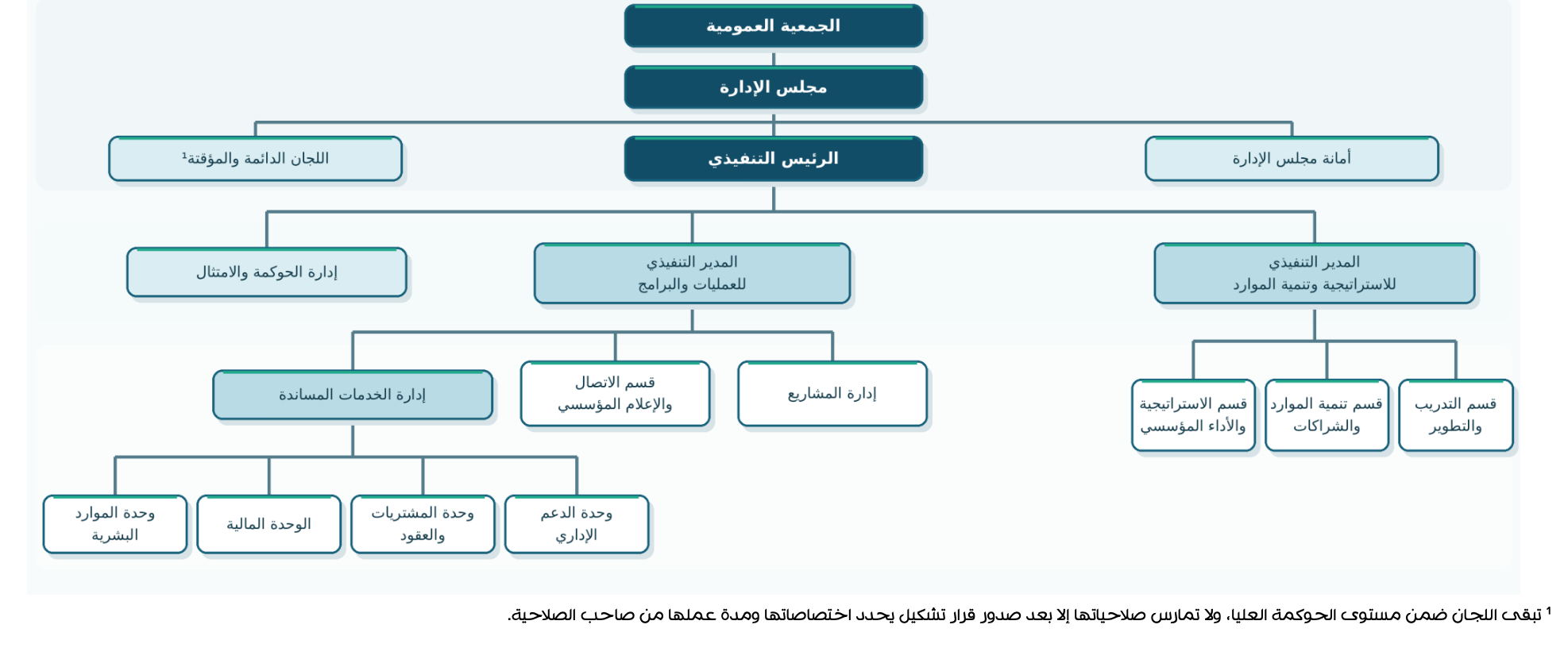 Screenshot 2026 09 16 at 3.24.18 PM